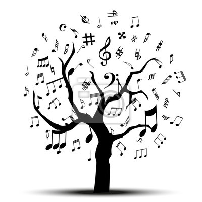 Além da Letra: A Influência das Árvores na Composição Musical Brasileira