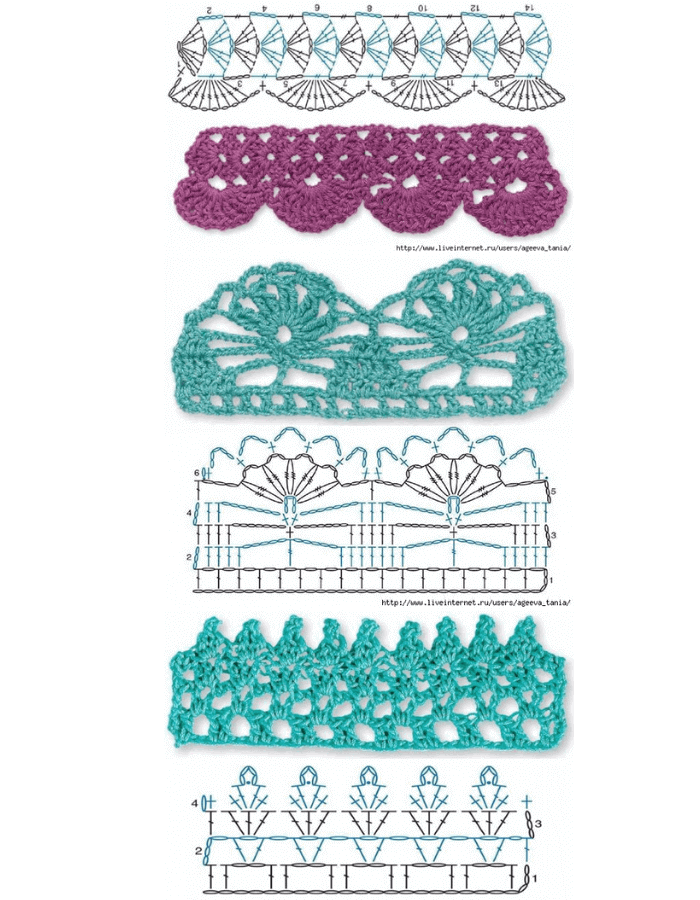 10 ideias de barradinhos de croche em pano de prato com grafico para sua cozinha