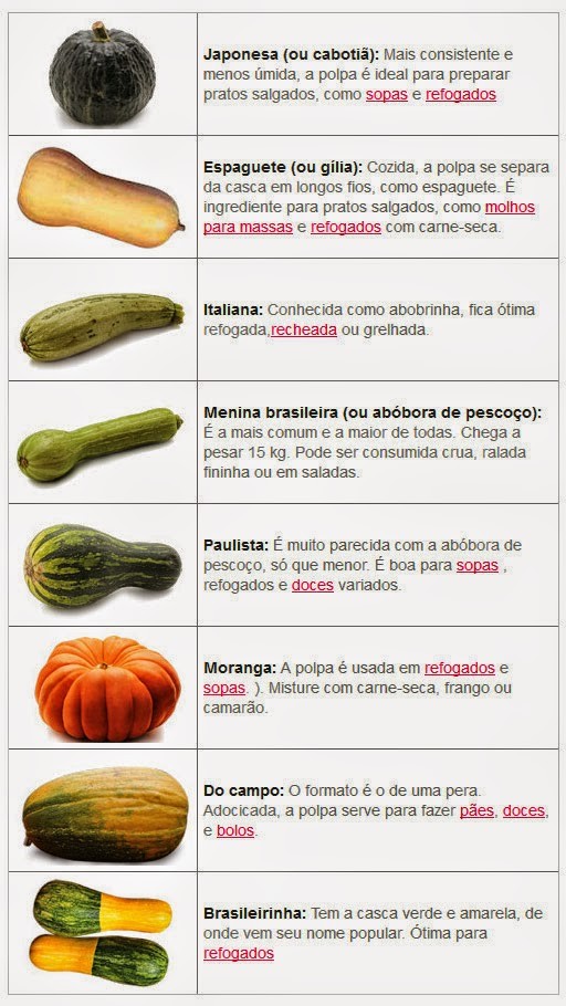 Como Escolher a Melhor Abóbora Moranga no Mercado