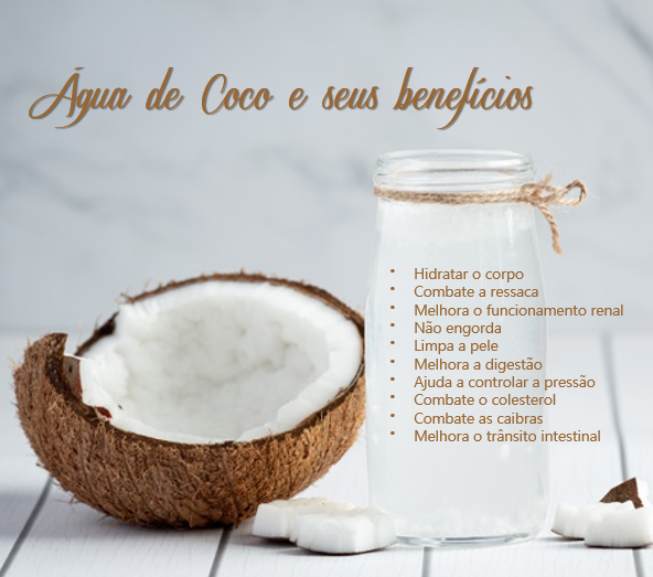 Água de Coco: O Guia Completo para Atletas