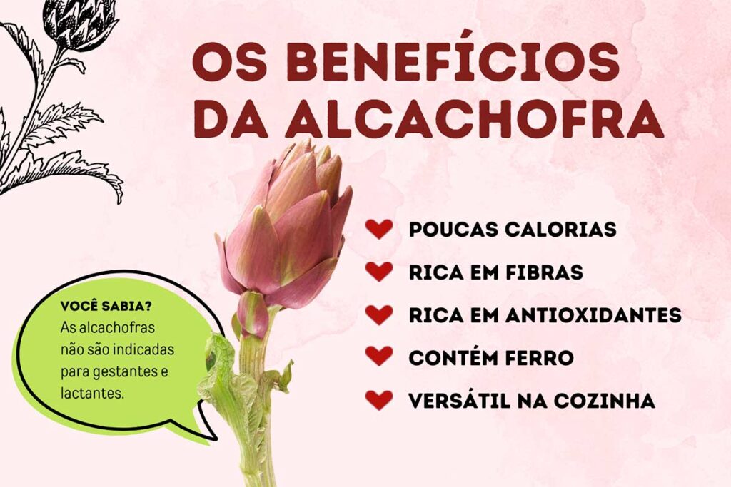 Topinambo vs. Batata: Qual a Melhor Opção?