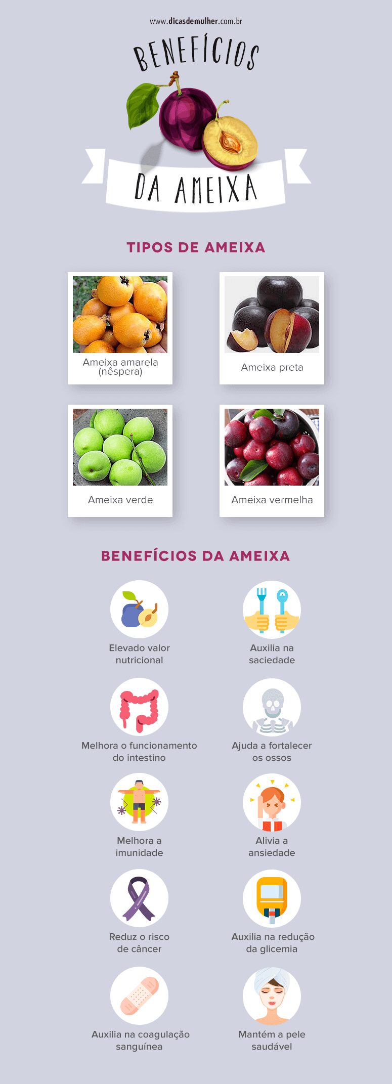 benefícios da ameixa amarela