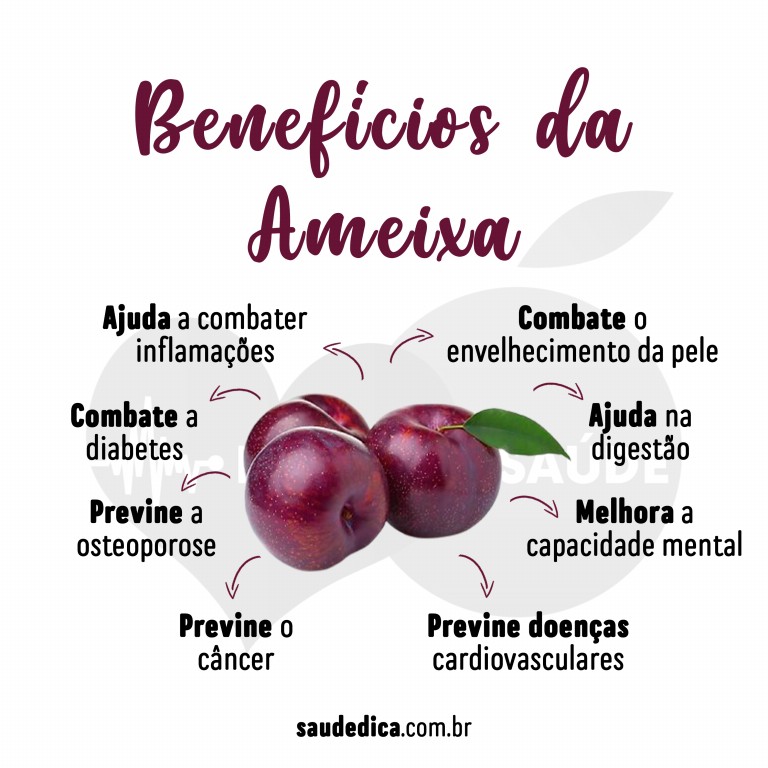 benefícios da ameixa fresca