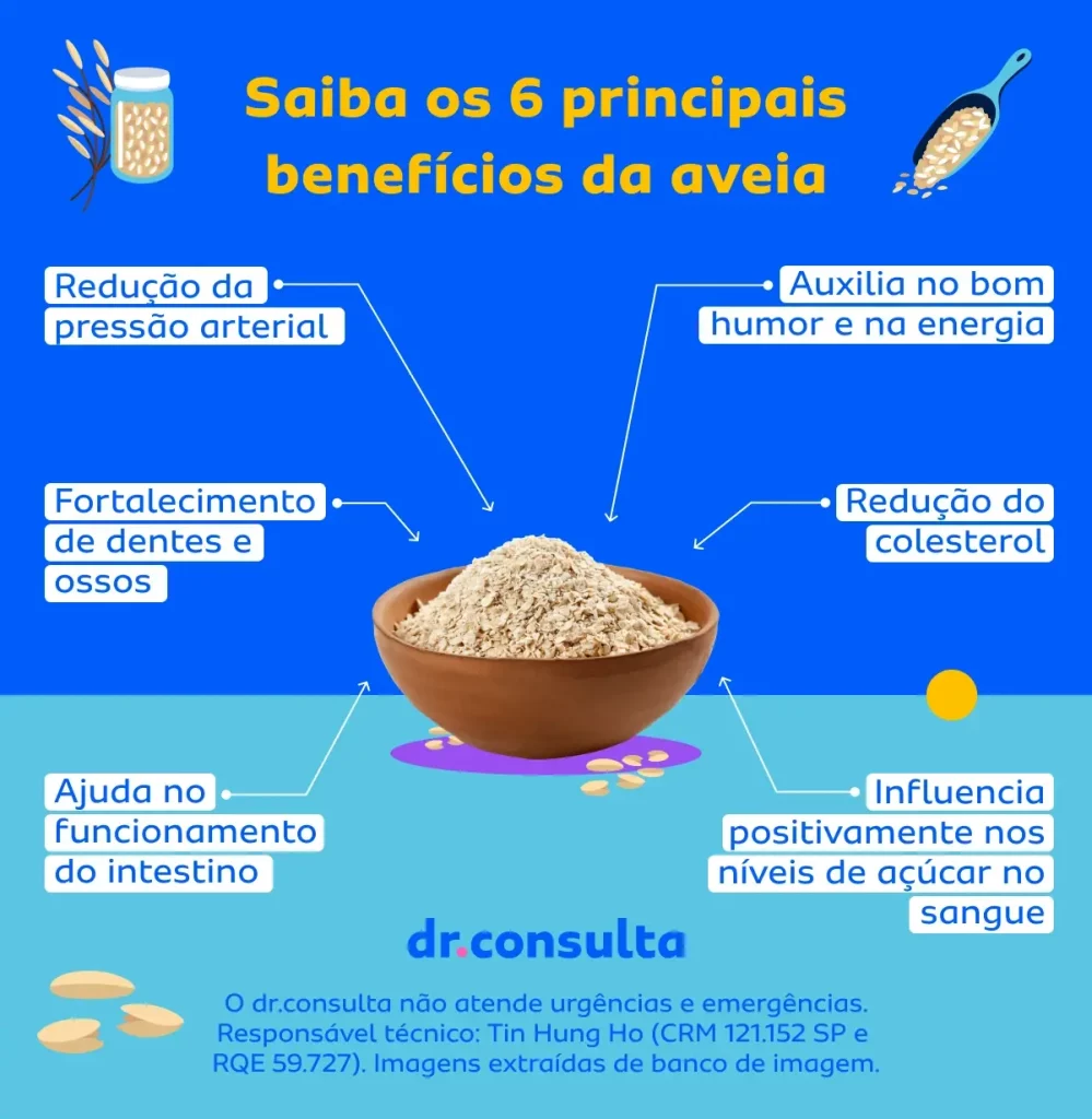 aveia para emagrecer