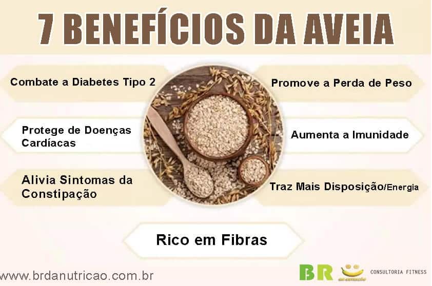 aveia e diabetes