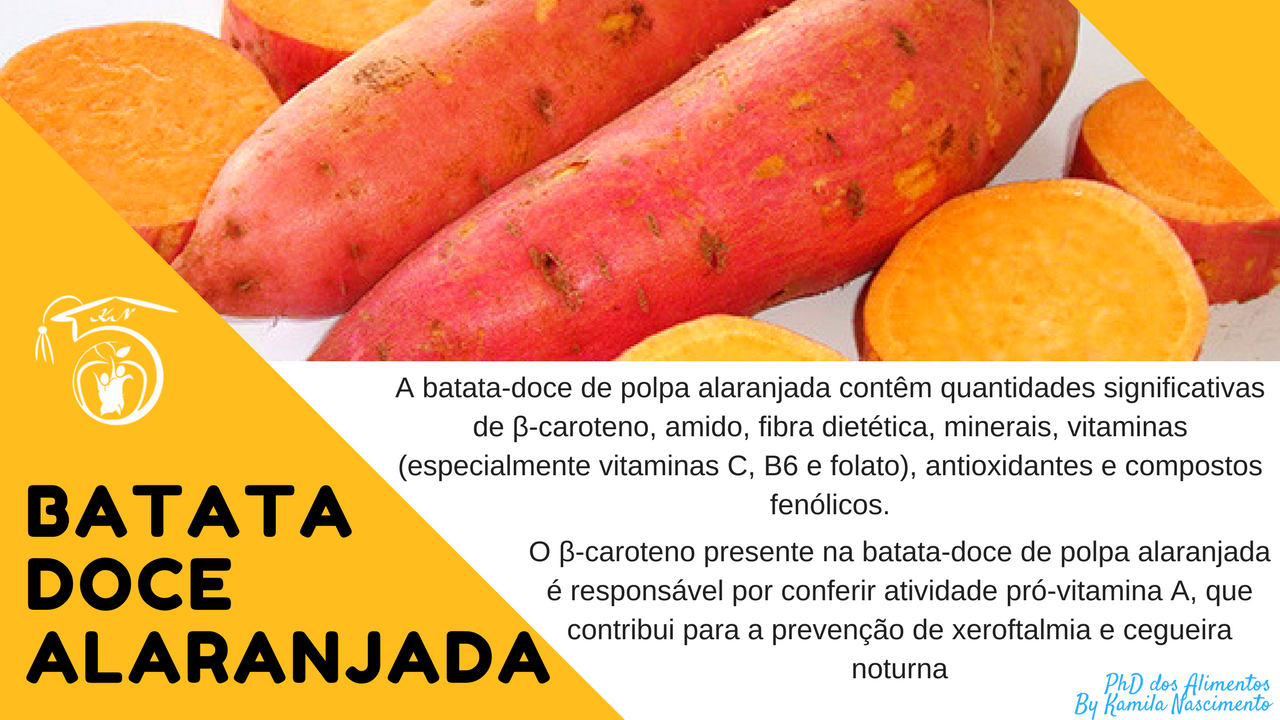 Como a batata-baroa contribui para a energia de atletas