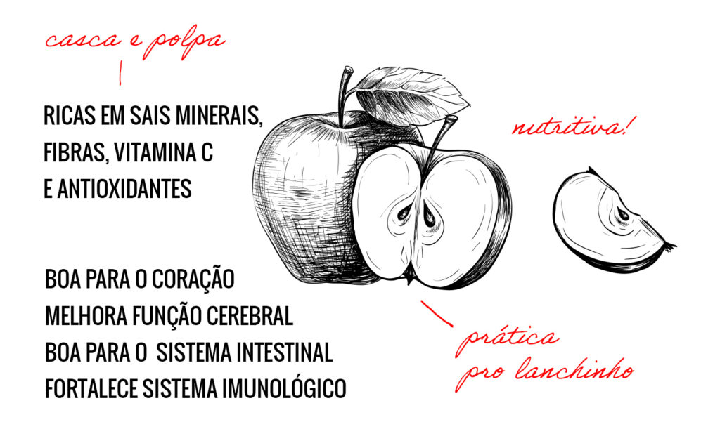 benefícios da casca da maçã para o coração