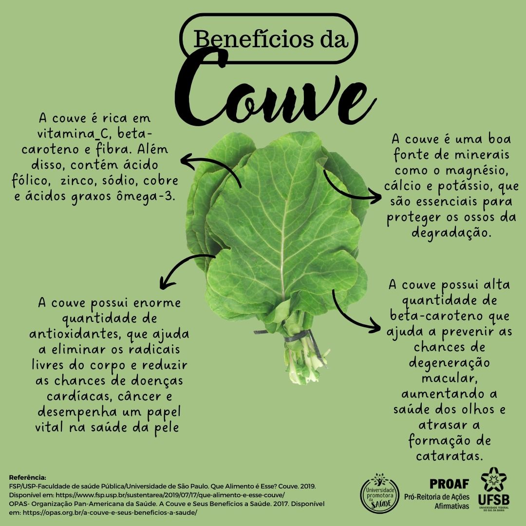 Couve-Flor: Aliada Poderosa no Controle do Apetite