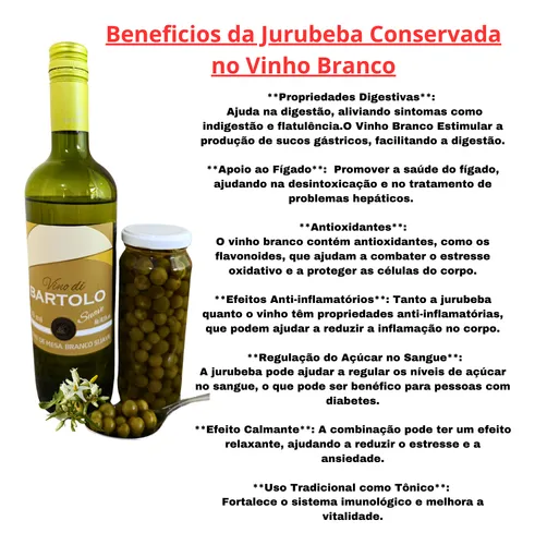 Jurubeba vs. outras plantas amargas para digestão