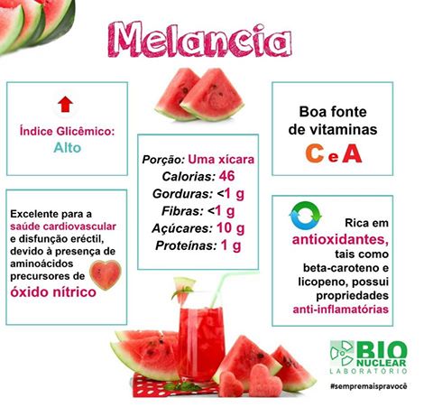 benefícios da melancia para o homem