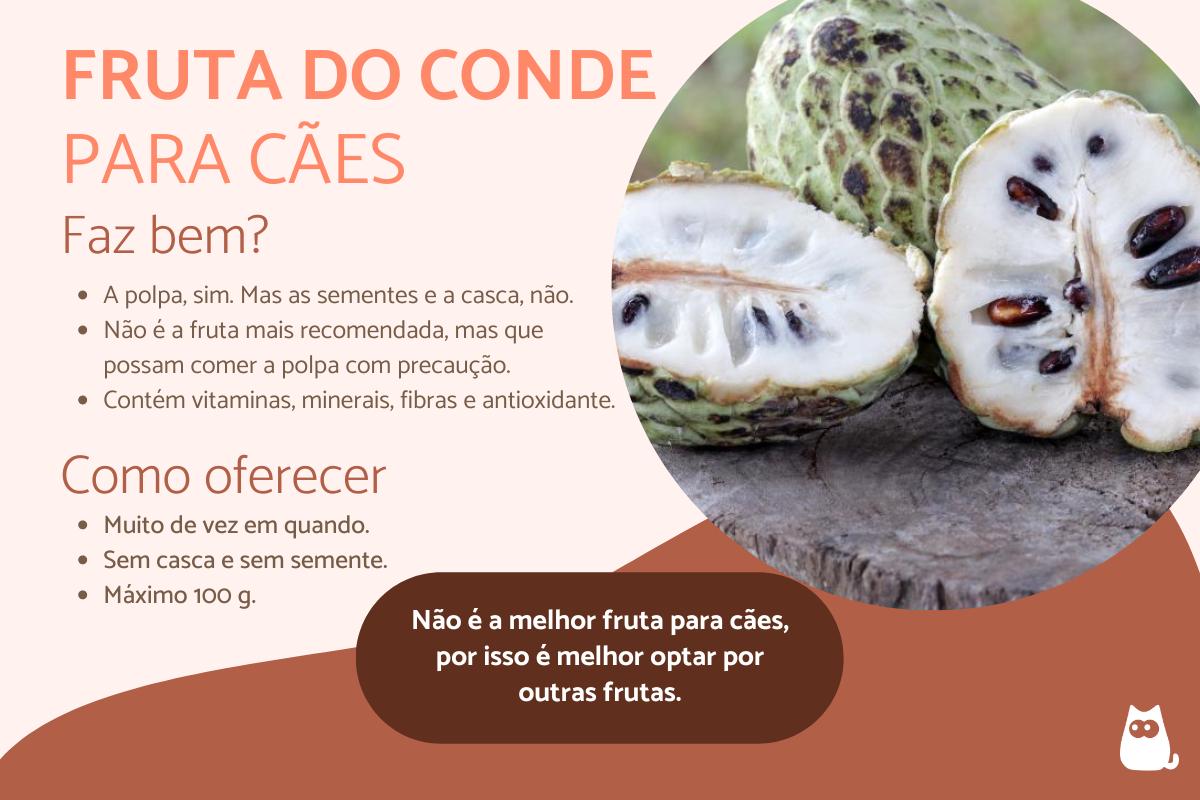 Diferenças nutricionais entre a polpa e as sementes da fruta-do-conde