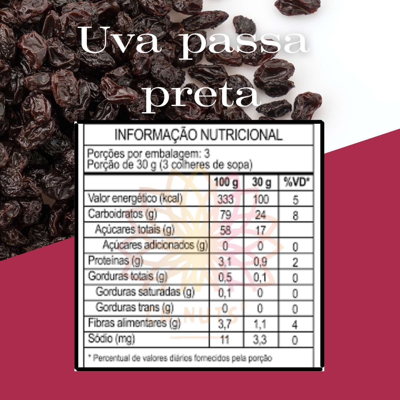 Como Incluir Uva Passa Preta na Dieta Diária