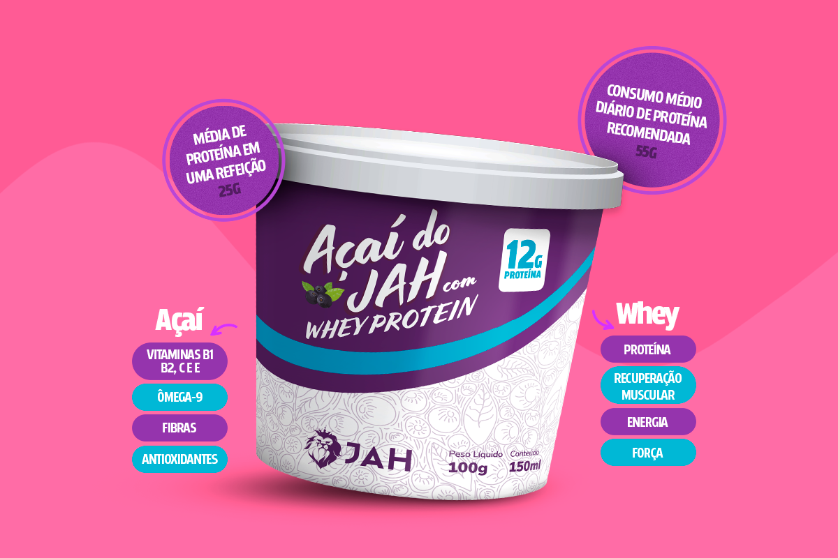 Como o Açaí Ajuda na Prevenção de Lesões Musculares em Atletas