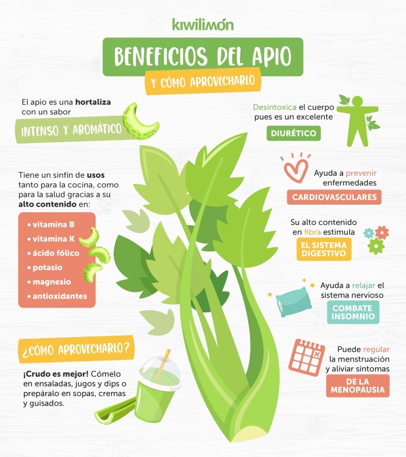 benefícios do aipo para os rins