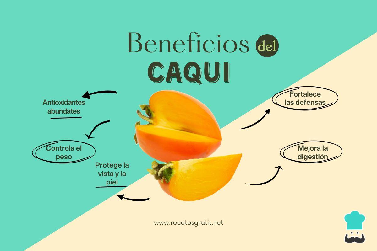 Caqui Café vs. Caqui Rama Forte: Qual a Diferença?