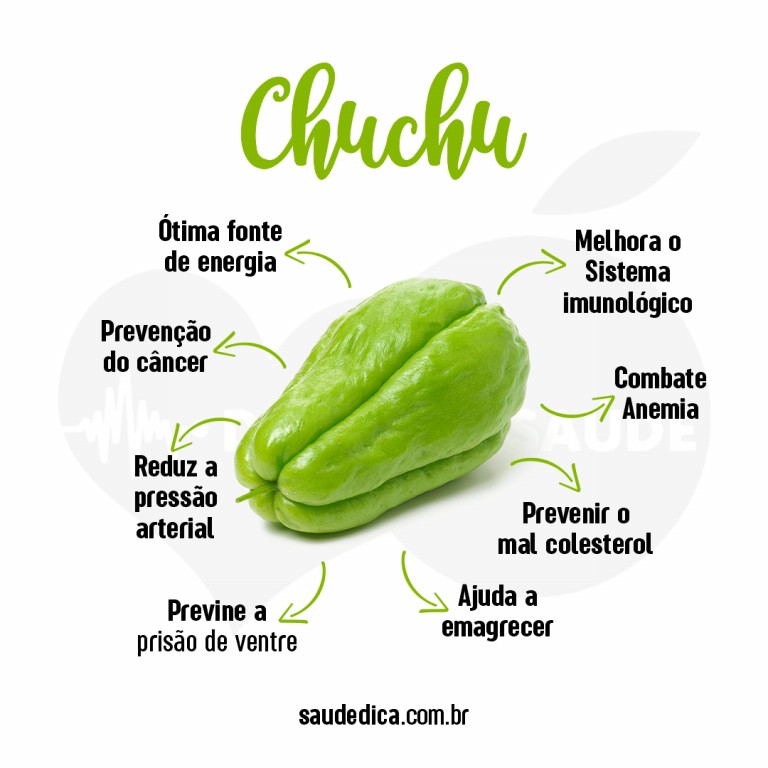 Como preparar o suco de chuchu para pressão alta