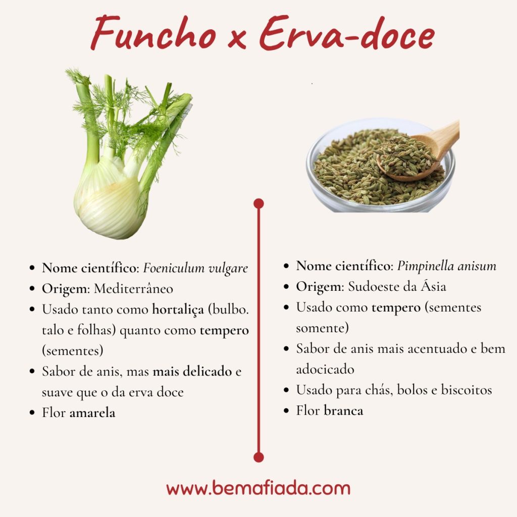 benefícios do funcho (erva doce de cabeça)