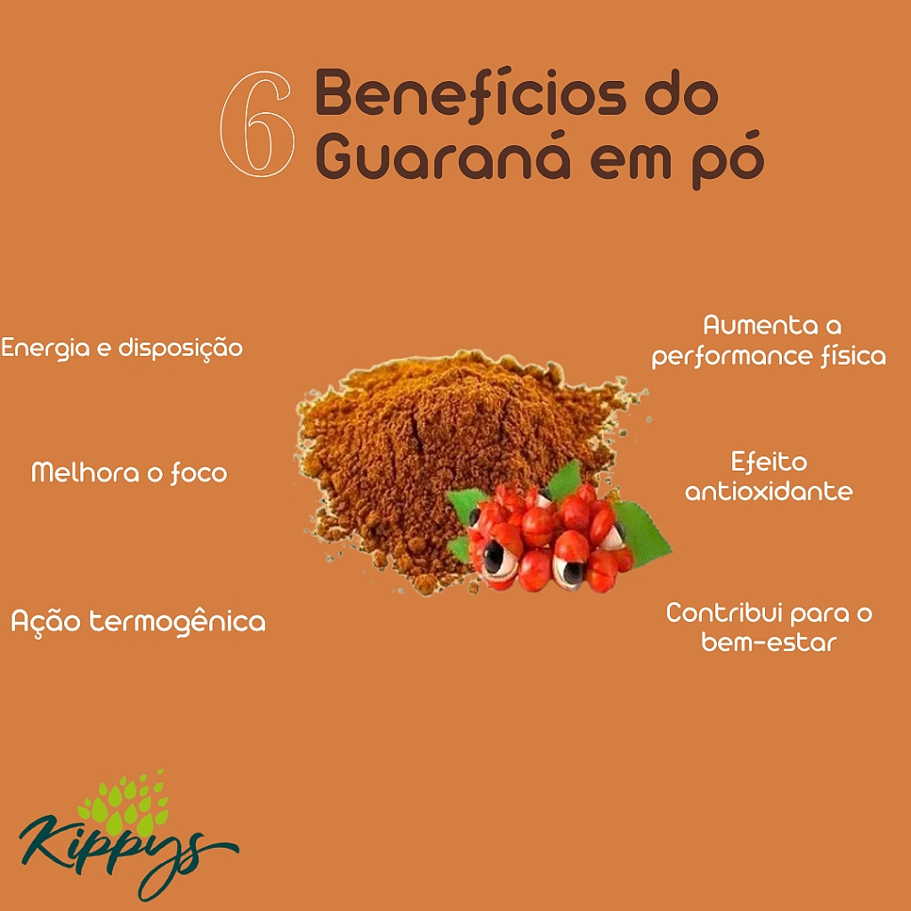 Guaraná em Cápsulas: A Alternativa Prática para Energia; Guaraná na Dieta: Receitas Energéticas para o Dia a Dia; Guaraná e Sono: Mitos e Verdades sobre o Consumo Noturno; Guaraná para Atletas: Potencialize seu Treino com Energia Natural; Os Perigos do Excesso de Guaraná: Saiba os Limites Seguros