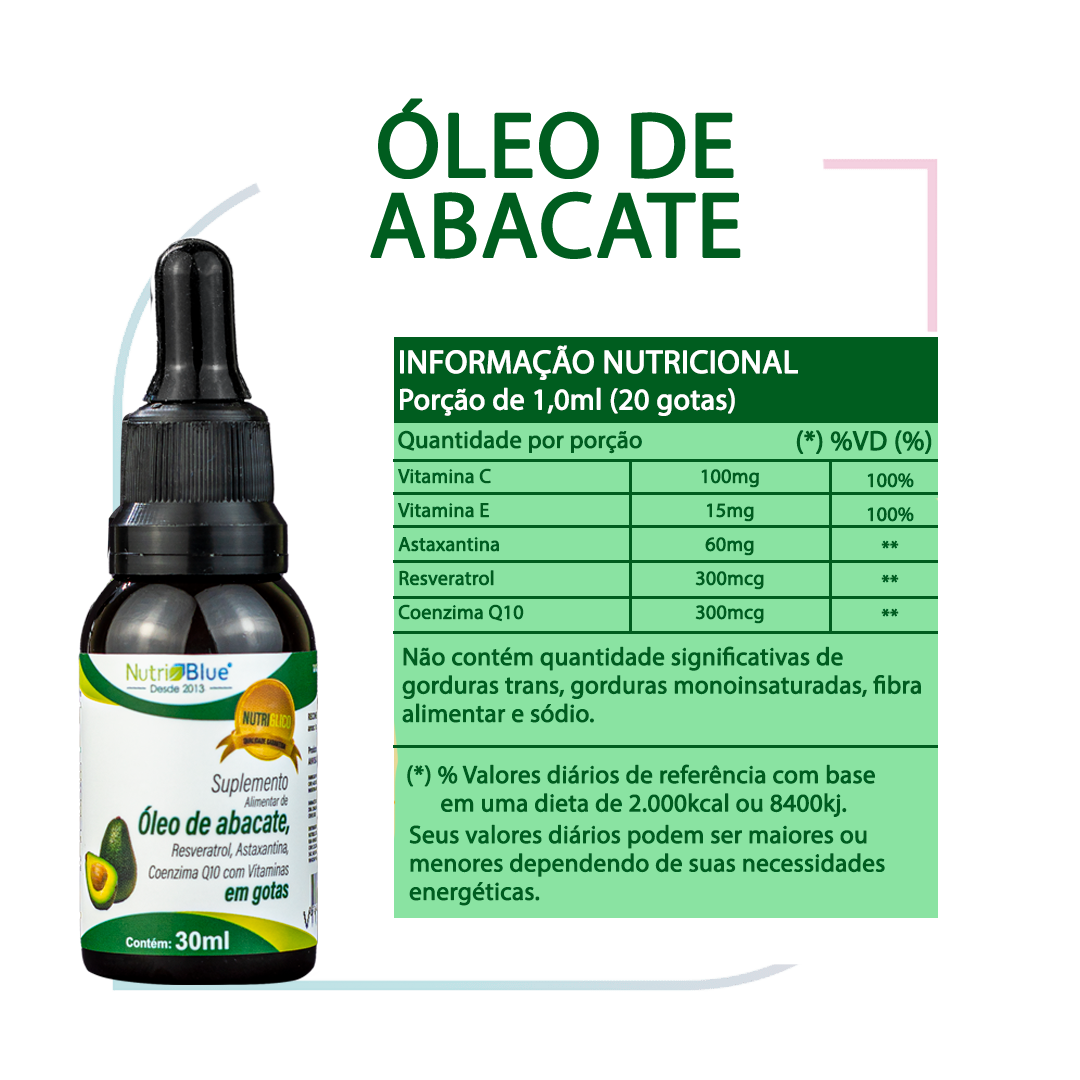 Óleo de Abacate vs. Azeite de Oliva: Qual o Melhor para Sua Saúde?