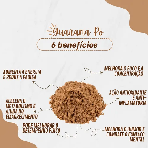 Guaraná vs. Café: Qual o melhor para sua energia?