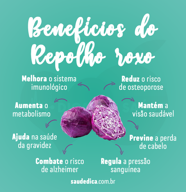 benefícios do repolho roxo