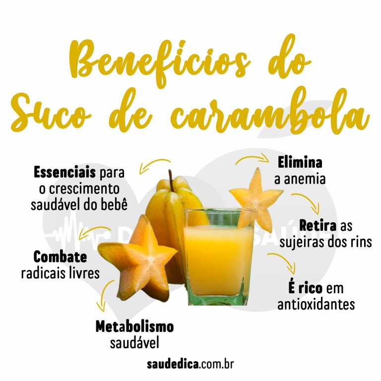 Como a Carambola Afeta a Saúde Renal: Um Guia Completo