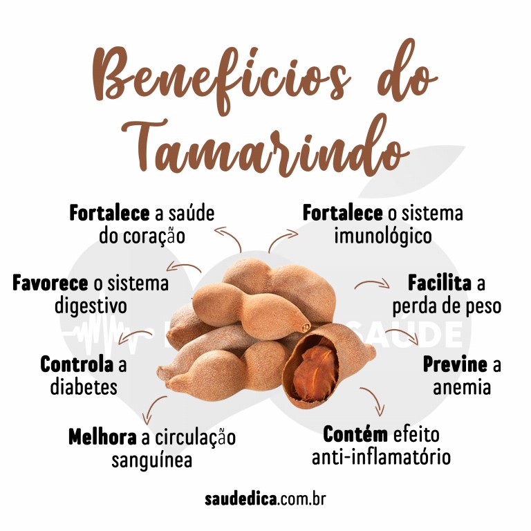 Como o Tamarindo Ajuda na Perda de Peso?