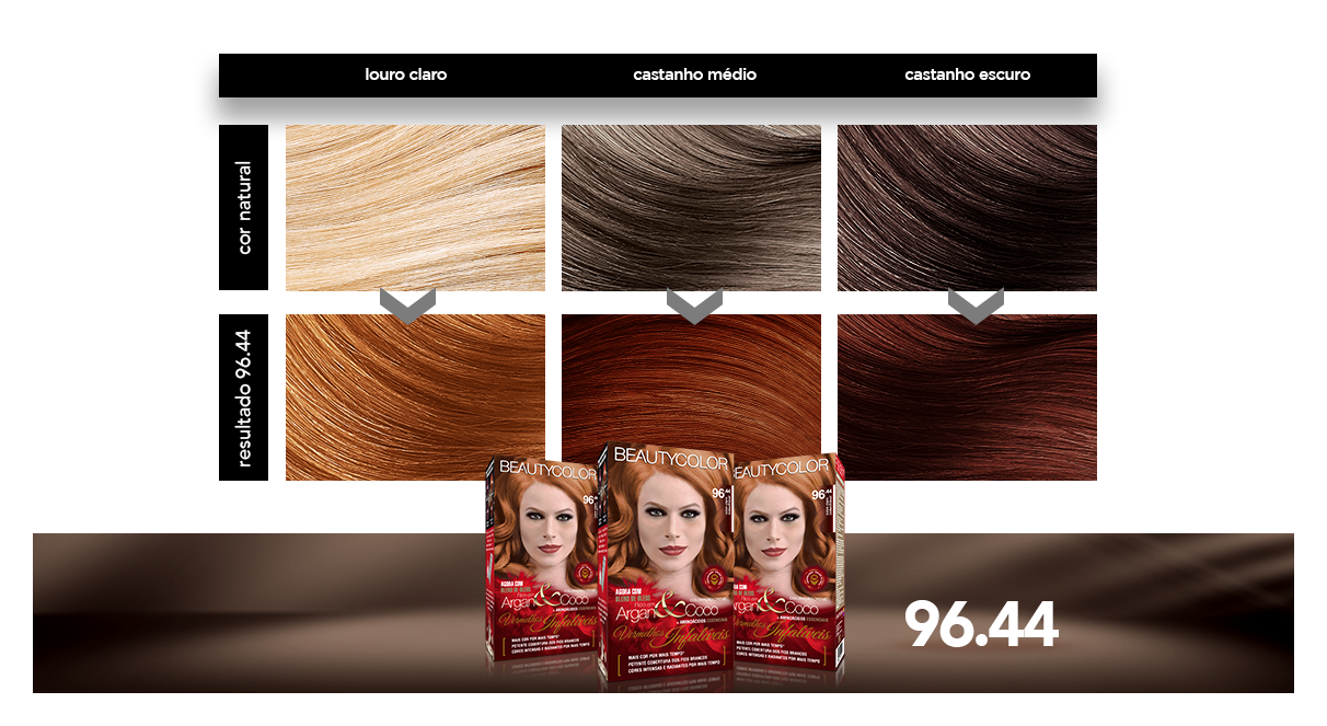 cabelo vermelho acobreado escuro