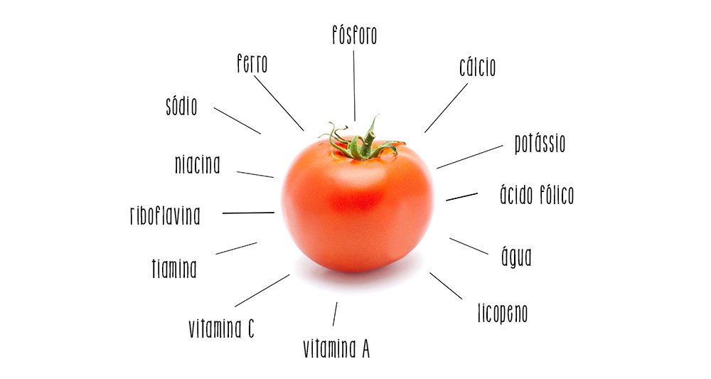 calorias de um tomate médio