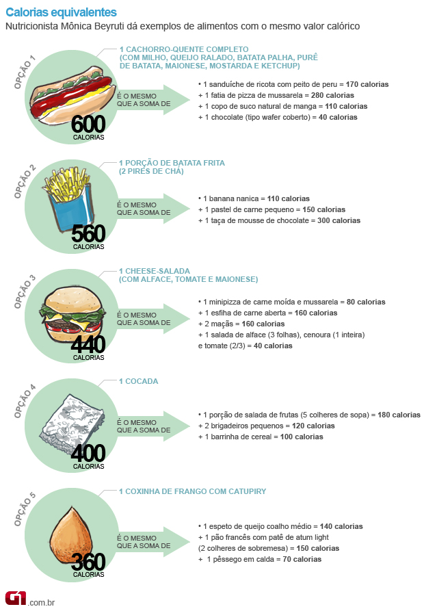 Como o Licopeno do Tomate Combate o Envelhecimento