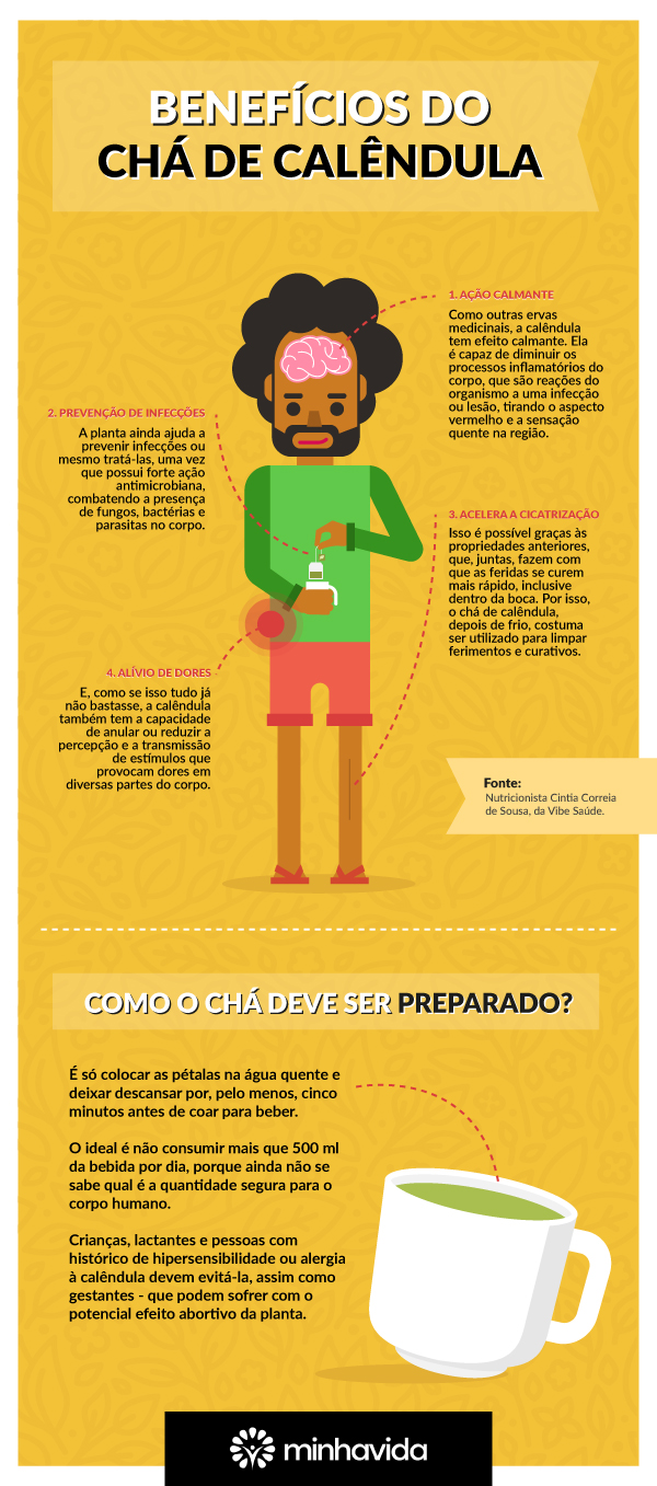 Calêndula para Cicatrizes: Acelere a Recuperação da Pele