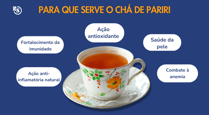 Pariri vs. Crajiru: Qual a Diferença?