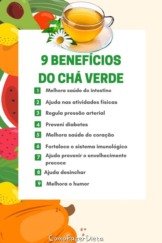 Os perigos do consumo excessivo de chá verde