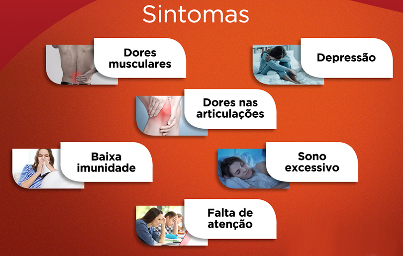 M83); Como o Diagnóstico da Deficiência de Vitamina D (CID E55) É Feito por Profissionais de Saúde