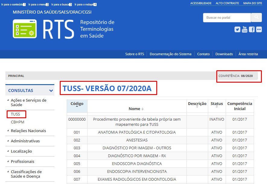 Guia Completo do Código TUSS para Exames de Vitamina A: O Que Você Precisa Saber | Como Consultar e Utilizar o Código TUSS 40316572 para Vitamina A | Entenda a Terminologia TUSS e a Importância para Exames Laboratoriais | Vitamina A: Dosagem
