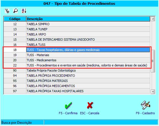 codigo tuss vitamina a