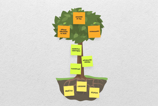 como as arvores se comunicam