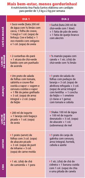 Ashwagandha e Outros Adaptógenos: Guia Completo para o Estresse