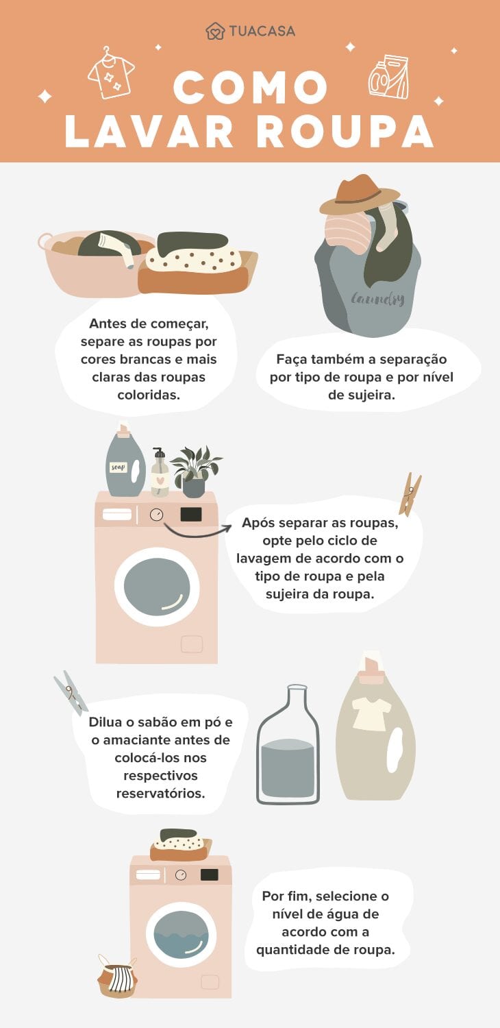 Dicas para lavar roupas brancas sem encardir