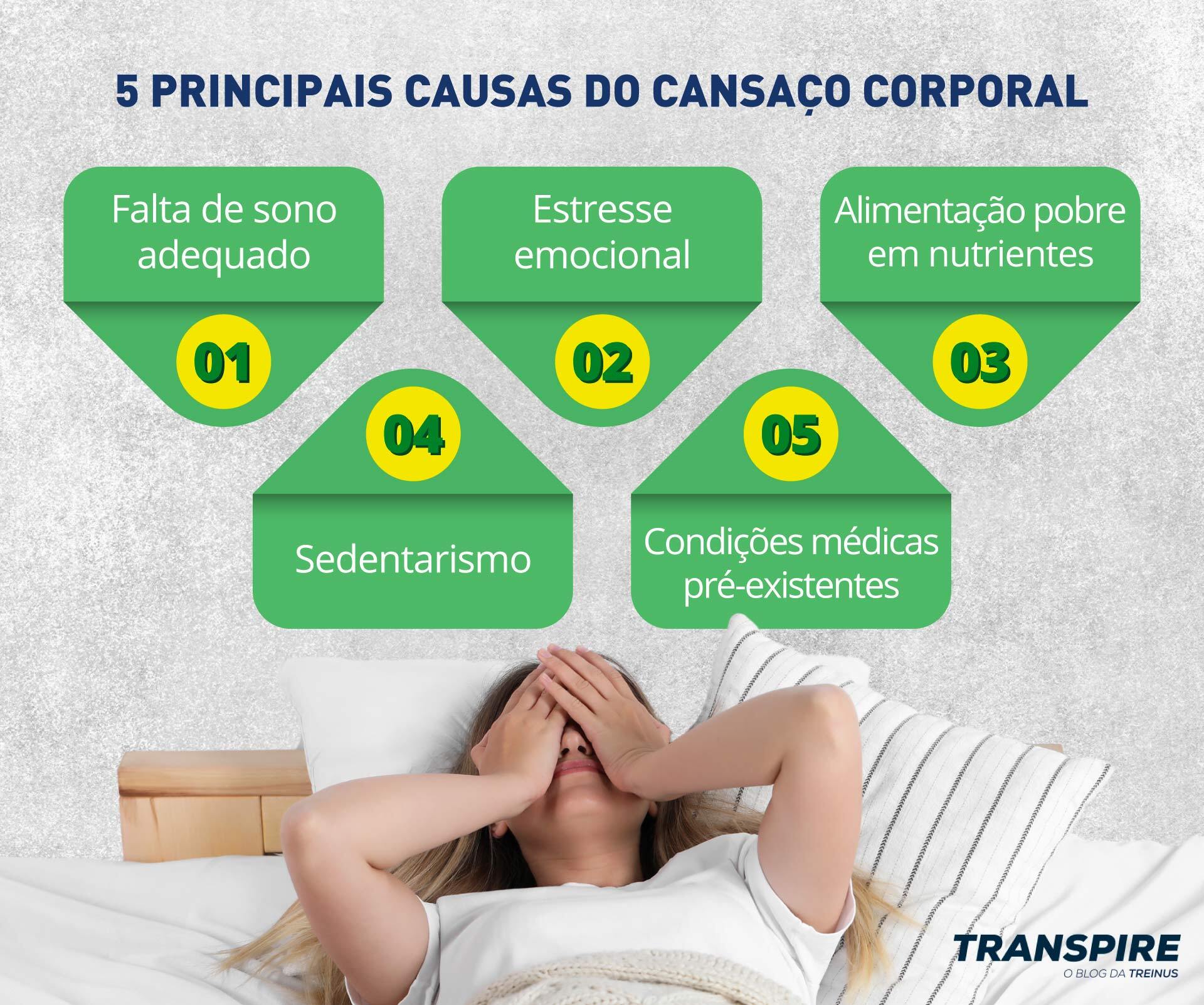 Guia Completo de Higiene do Sono