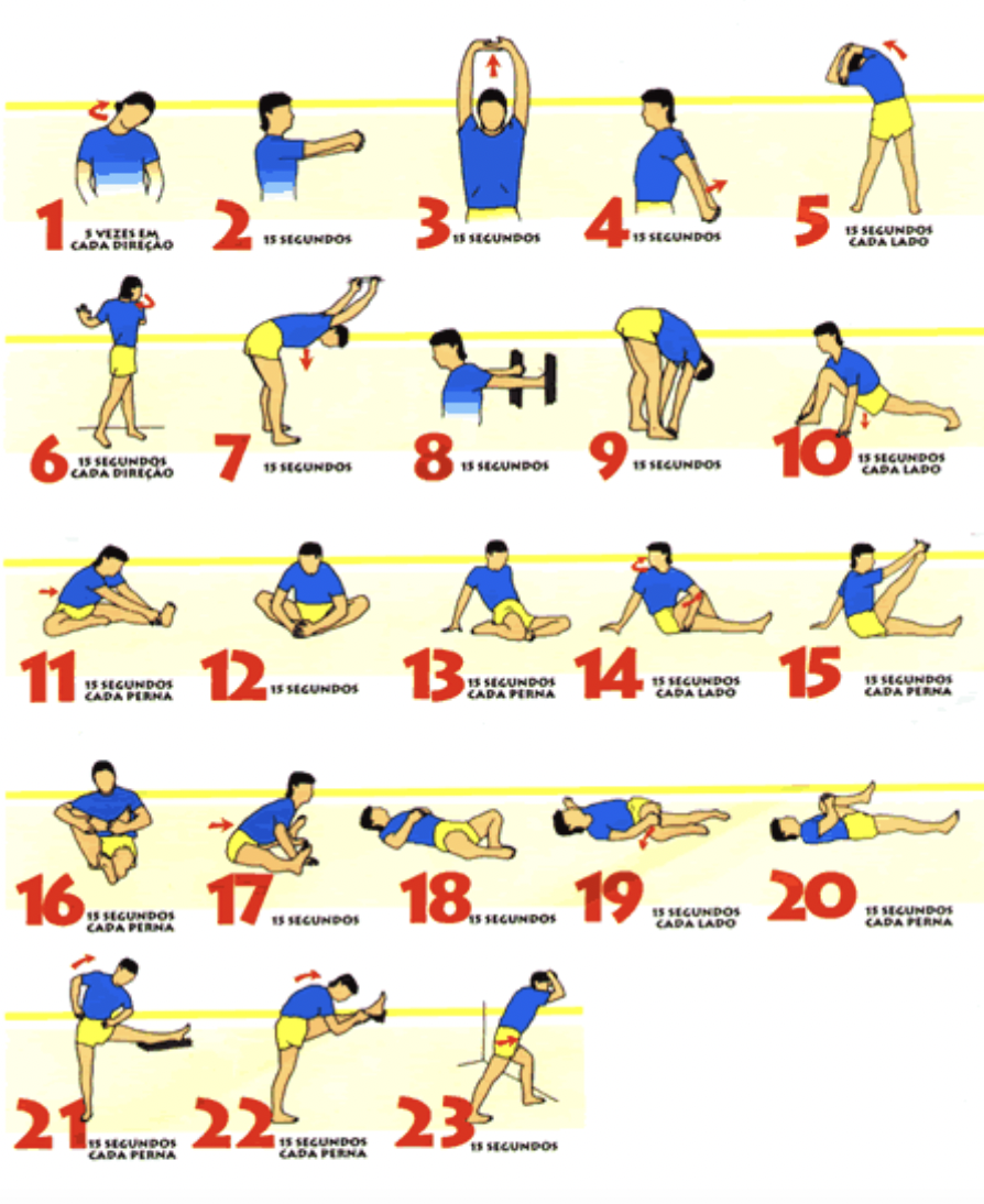Como criar uma rotina de alongamento para crianças antes da escola