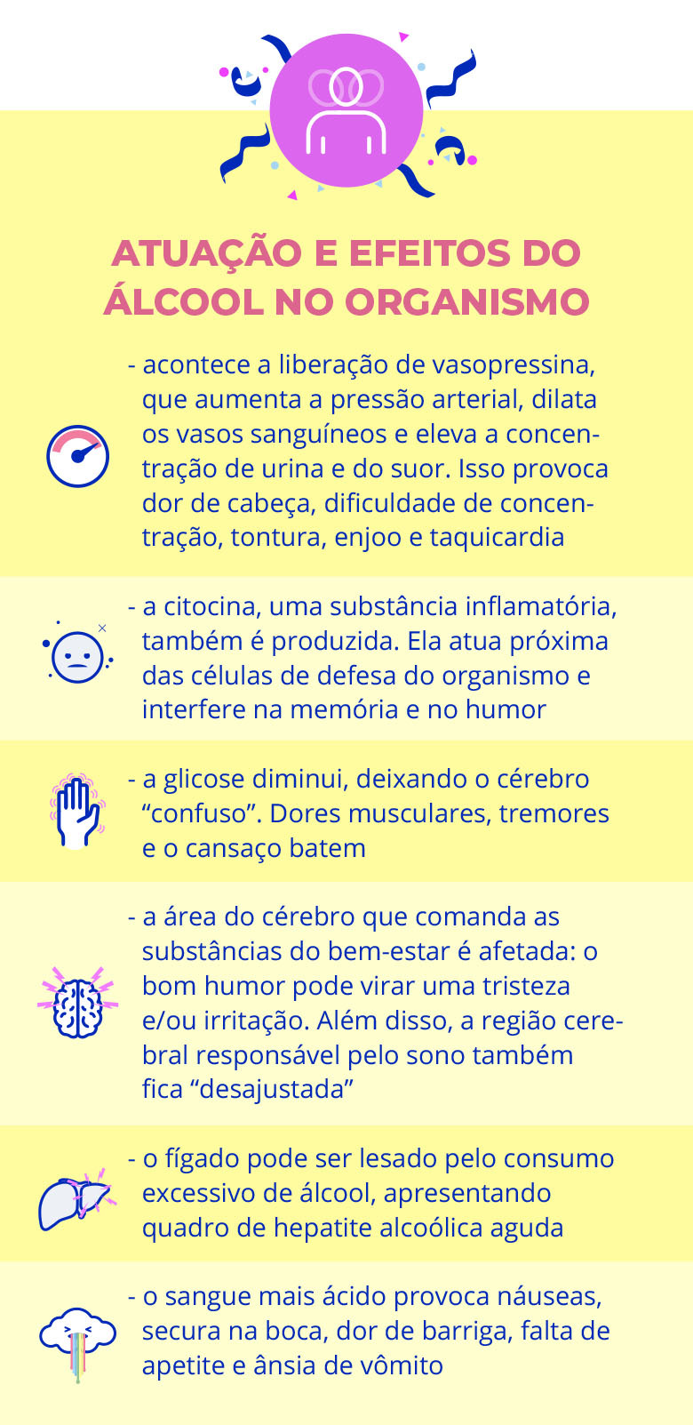 Chás e Sucos Naturais que Ajudam a Aliviar a Ressaca