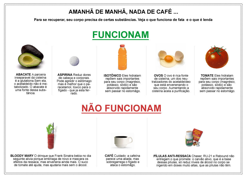 A Importância da Hidratação na Recuperação Pós-Álcool