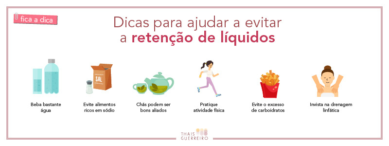 5 Chás Diuréticos Poderosos para Combater a Retenção de Líquidos