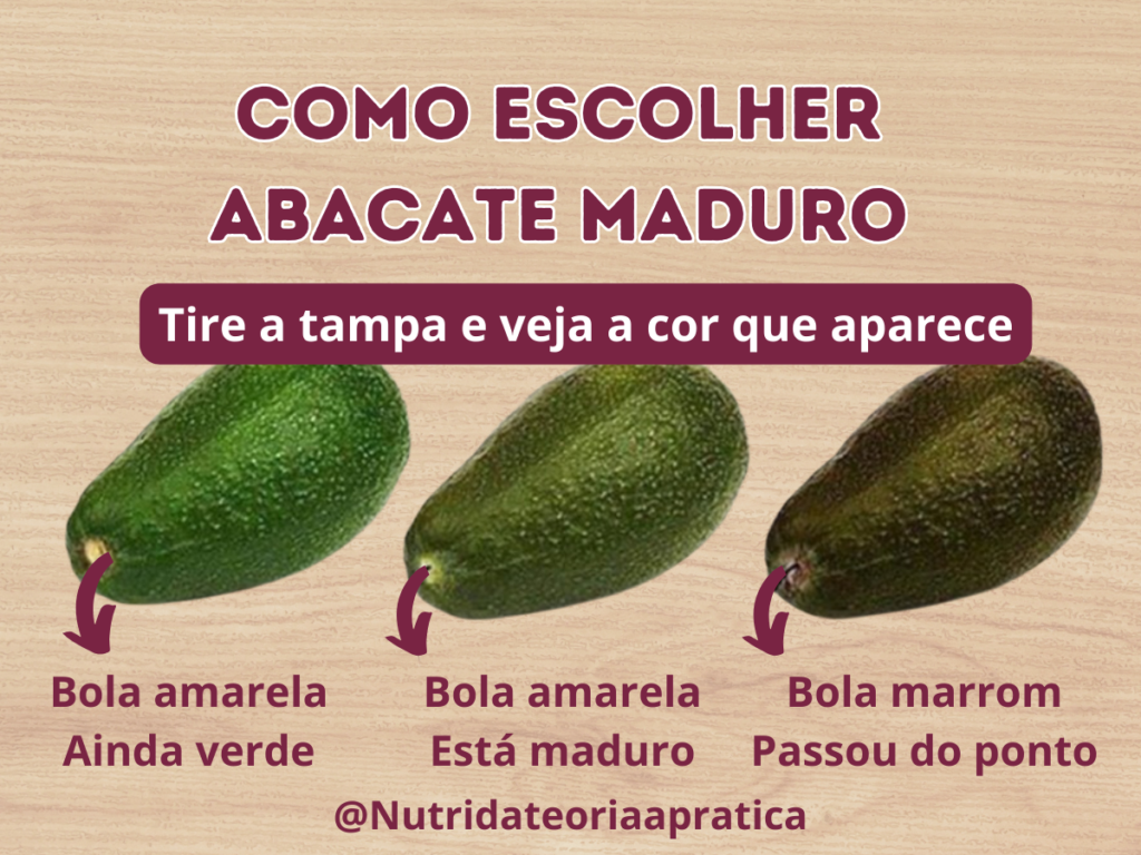 como escolher abacate para comer na hora