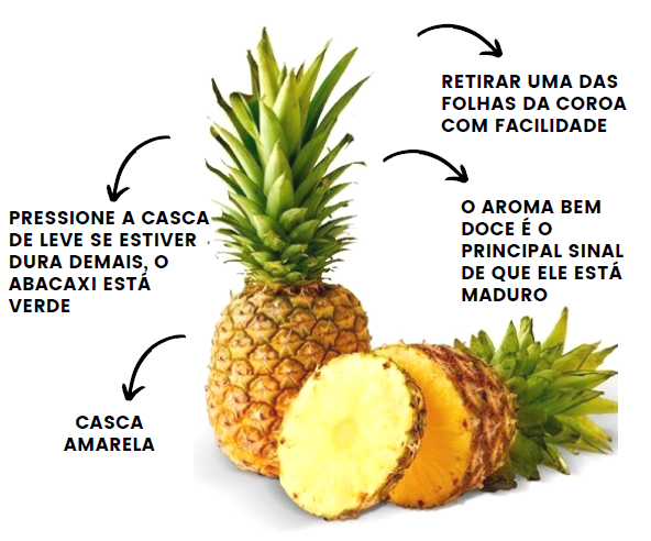 Como Armazenar Abacaxi Fresco