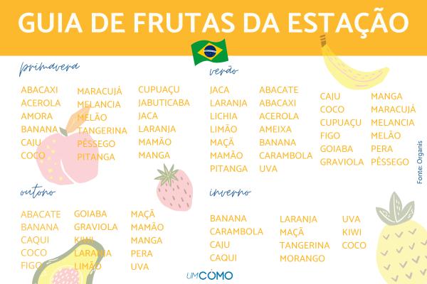 Como Conservar Pêssegos Frescos por Mais Tempo