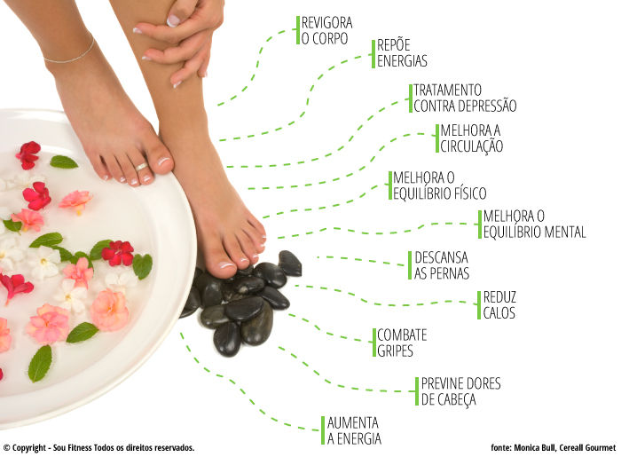 Dicas de Spa em Casa: Transforme Seu Banheiro em um Santuário de Relaxamento