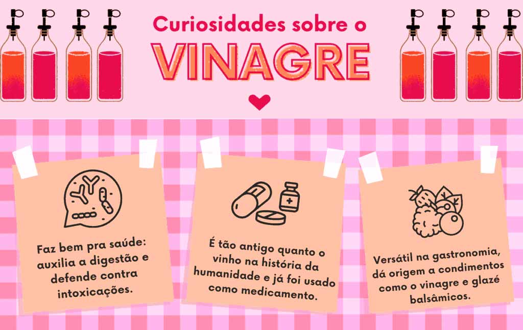 Como usar vinagre de uva em receitas
