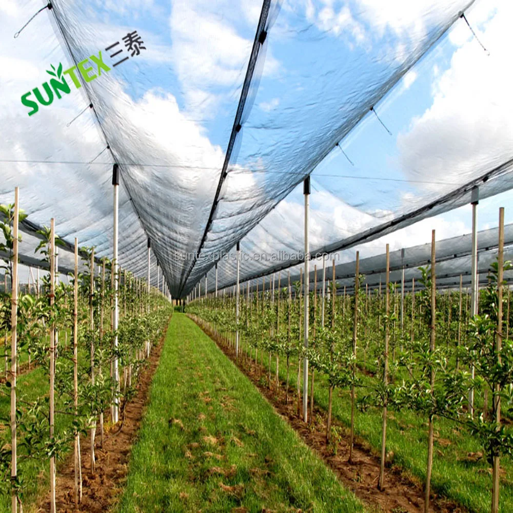 Guia completo de telas antigranizo